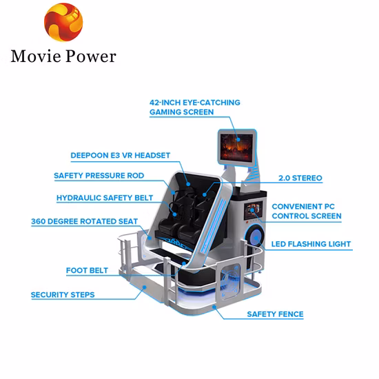 2 Seats 9d Vr 360 Rotation Roller Coaster Machine Motion Simulator for Virtual Reality Simulation Rides