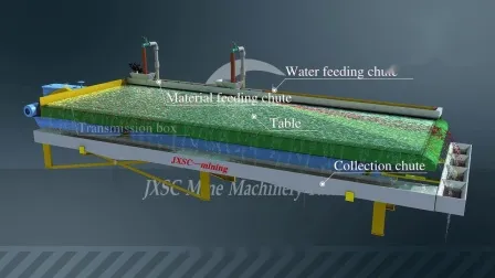 Gold Mining Equipment 6s Series Fiberglass Table Concentrator Chrome, Tin, Copper, Tungsten, Gold Sand Gravimetric Shaking Table 